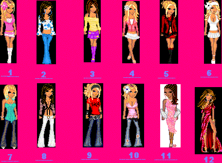 Les tenues